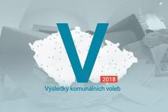 grafika - Výsledky komunálních voleb 2018