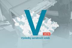grafika - Výsledky senátních voleb 2018
