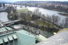 Praha ze střechy Národního divadla 14