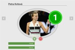 Petra Kvitová grafika