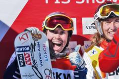 Český svaz lyžařů