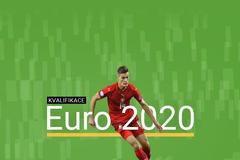 grafika - Kvalifikace na EURO 2020