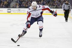 NHL 2018/19, Washington Capitals, Dmitrij Jaškin