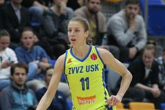 Evropská liga: ZVVZ USK Praha vs. Polkowice