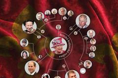 grafika - britská královská rodina