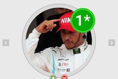 Známkování pilotů formule po první polovině sezony 2019