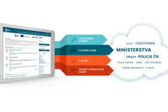 NEN národní elektronický nástroj