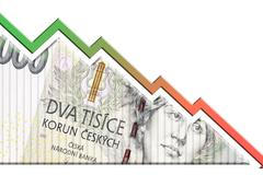 Koruna, měna, peníze - ilustrační foto