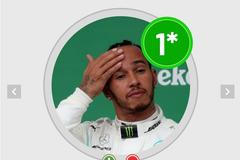 Známkování pilotů formule za ročník 2019