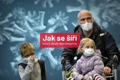 Jak se šíří nový druh koronaviru