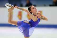 Aljona Kostorná, ME v krasobruslení 2020