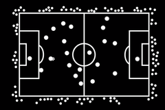 Fotbal Starkov teaser