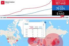 grafika - koronavirus - 15. 3.