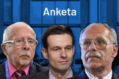 Ombudsman anketa