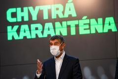 chytrá karanténa babiš