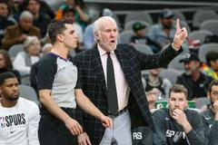 Trenér Gregg Popovich