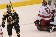 Boston - Carolina, 1. kolo play off, NHL 2019/2020