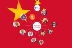 poutací - Čínská firma s těsnými vazbami na lidovou osvobozeneckou armádu shromáždila profily stovek prominentních Čechů