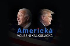Americká volební kalkulačka
