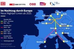 Plán, noční vlaky, železnice