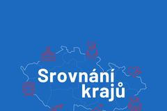 srovnání krajů
