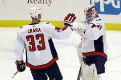 NHL: Washington Capitals at Pittsburgh Penguins