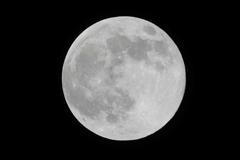 Superúplněk, úplněk