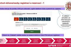 Prezentace Vakcína Očkování senioři