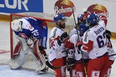 Česko - Slovensko, Euro Hockey Challenge 2021