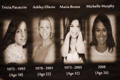 Hollywood Ripper oběti