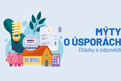 myty o usporech