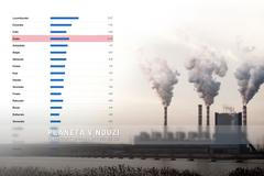 Planeta v nouzi - dílčí grafiky