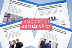 Kauzy roku Aktuálně - poutak