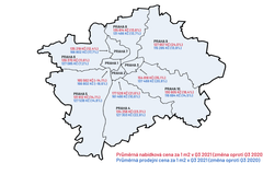 Byty v Praze - průměrná cena za m2