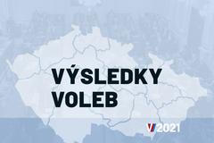 Výsledky voleb 2021