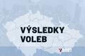 Výsledky voleb 2021