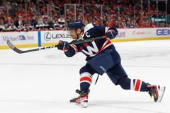 NHL hokej Ovečkin Washington