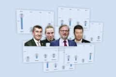 Jak a proč Češi volí - 5. díl