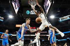 NBA: Oklahoma City Thunder at San Antonio Spurs