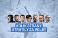 Kolik strany utratily za volby - poutak