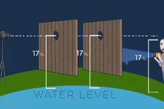Záběry z dokumentu Behind the Curve z roku 2018 se až teď staly virálními
