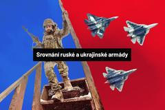 Srovnání ruské a ukrajinské armády