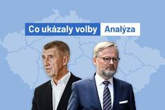 Co ukázali volby - poutak