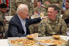 Joe Biden, Polsko, Ukrajina, USA