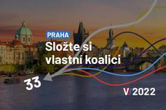 Praha: Složte si vlastní koalici