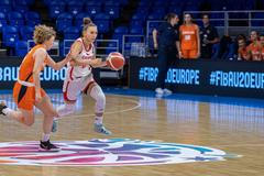 České basketbalistky na mistrovství Evropy do 22 let v Šoproni 2022