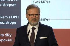 ŽIVĚ: Vláda zastropovala ceny energií. Domácnosti ušetří tisíce. Kdo to zaplatí?