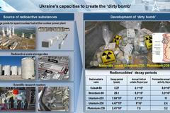 špinavá bomba, fotografie, Rusko, Slovinsko, Ukrajina, výroba bomby