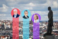 Volební průzkum 2023