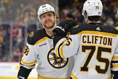David Pastrňák a Connor Clifton (75), Boston Bruins